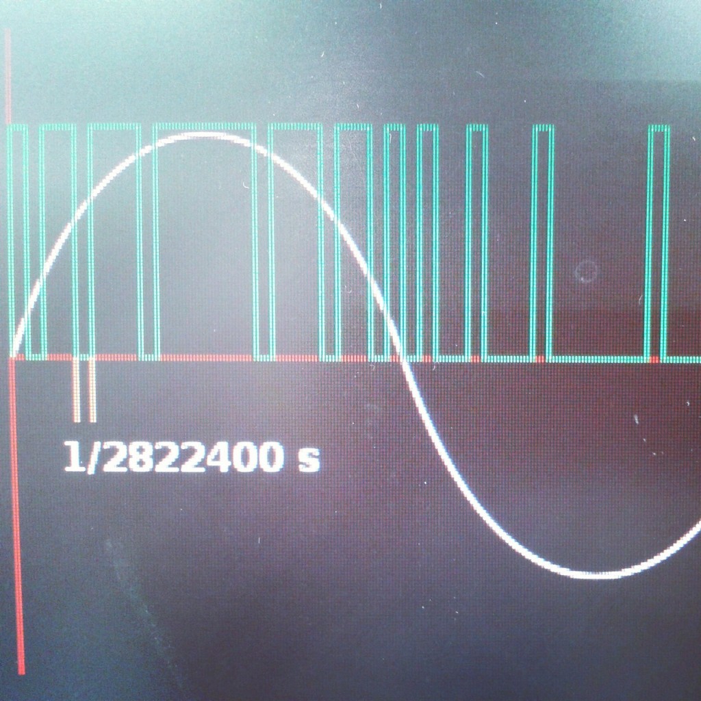 デジタルオーディオ Part2 Webメディア・ITシステム科 専門学校 福岡カレッジ・オブ・ビジネス【FCB】