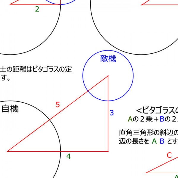 円同士の当たり判定