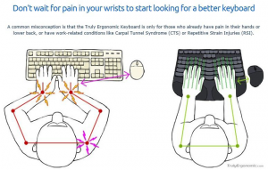 Ergonomic-Keyboard